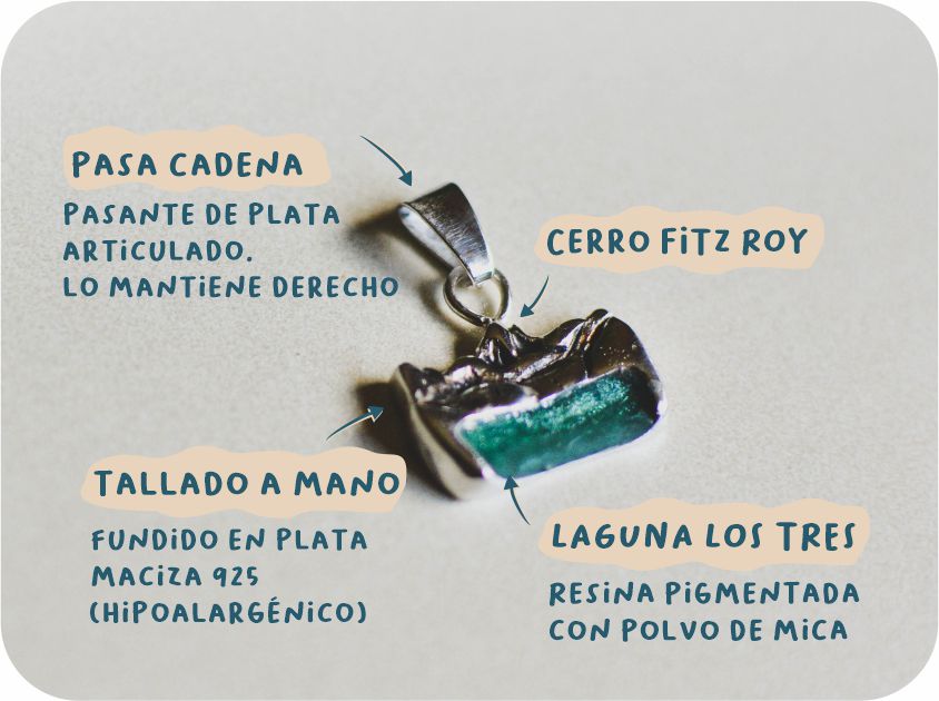 anillo fitz roy